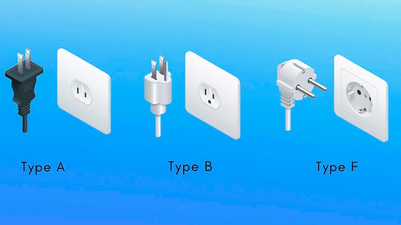 31. Plugs and Voltage